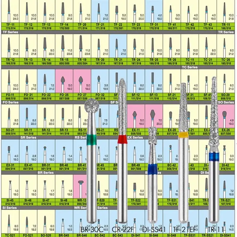 50 шт. зубные Алмазные Боры сверла Dia-burs полирующие выравнивающие отбеливающий продукт для наконечник для высокоскоростной бормашины Средний FG 1,6 M