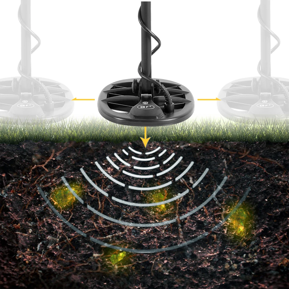 Лучший металлоискатель золота драгоценный искатель сокровища для подземного детектор золота GF2 такой же как T2