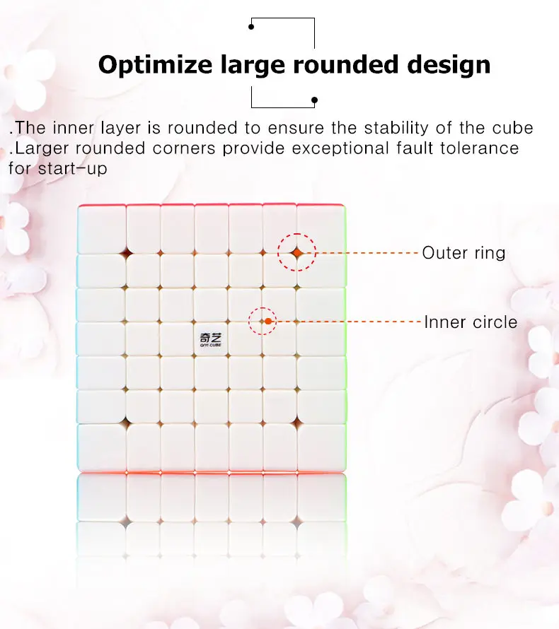 QIYI 7x7x7 QiXing S магический скоростной куб без наклеек Профессиональный MoFangGe MFG Puzzel Cubo Magico 7x7 развивающие игрушки подарок