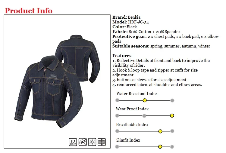 Info Jacket