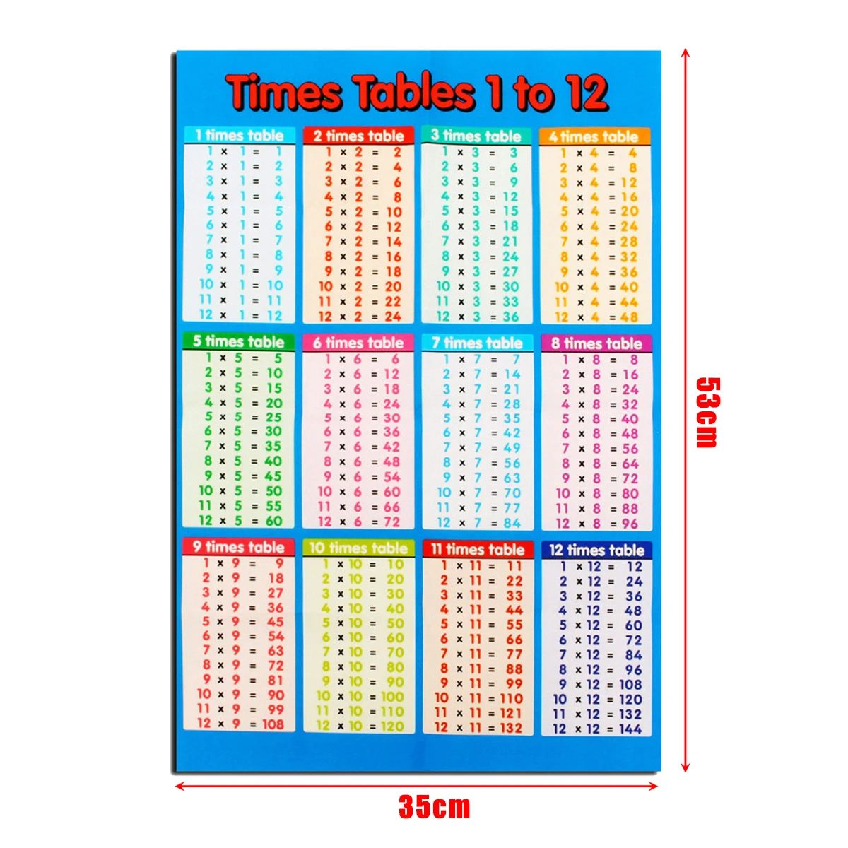 Math Poster Family Educational Times Tables Maths Children Wall Chart Poster 53*35cm For Paste In The Children`s Bedroom