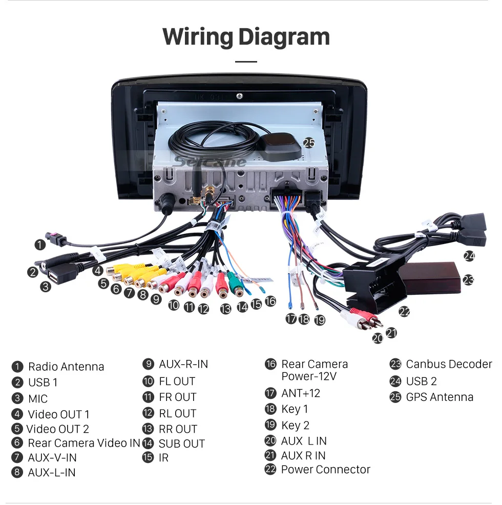 Perfect Seicane 9 Inch OEM Android 8.0 Car Multimedia Player For 2006 2007 2008-2013 Mercedes Benz R Class W251 R280 R300 R320 R350 R63 22