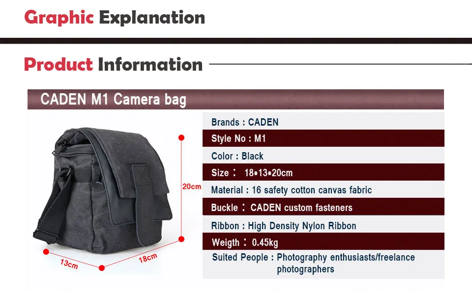 Caden Холст SLR Камера сумка Фотография SLR Камера сумка для Canon для Nikon для sony микро сумка через плечо