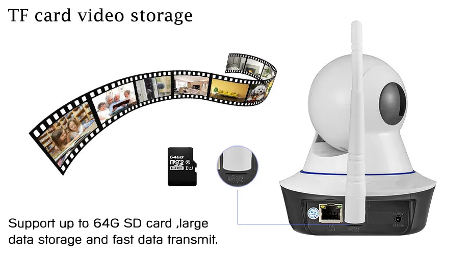 memory card ip camera