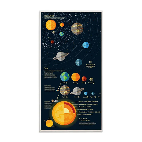 Solar-System-Milky-Way-Canvas-Painting-Galaxy-Space-Stars-Pictures-for-Living-Room-Poster-Print-Universe.jpg_640x640 (2)