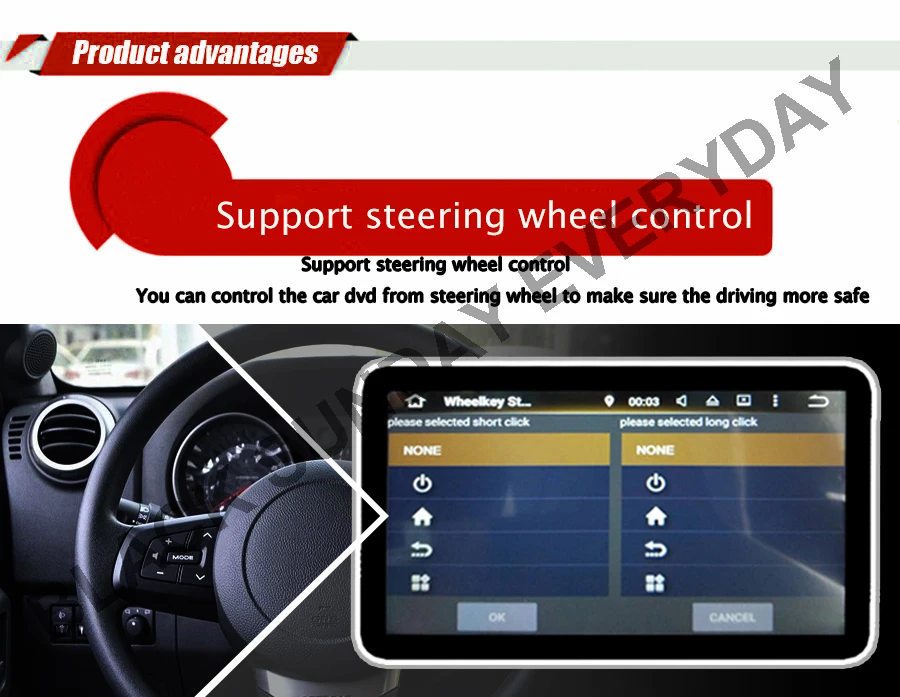 Discount Octa Core Android Fit TOYOTA YARIS 2011 2012 2013 2014 2015 Car DVD Player Navigation GPS dvd stereo 3G Radio with free WiFi 2
