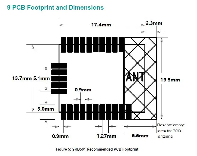 nRF52840 Pin distance