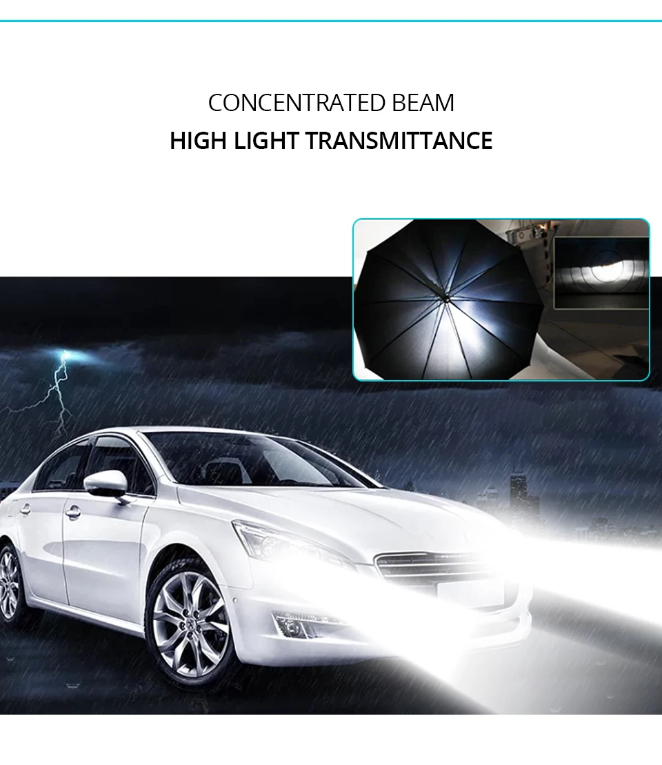 2PCS H7 H4 LED Mini Car Headlight Bulbs H1 LED H7 H8 H9 H11 9600LM Headlamps Kits 9005 HB3 9006 HB4 Auto 12V 24V LED DRL Lamps (24)