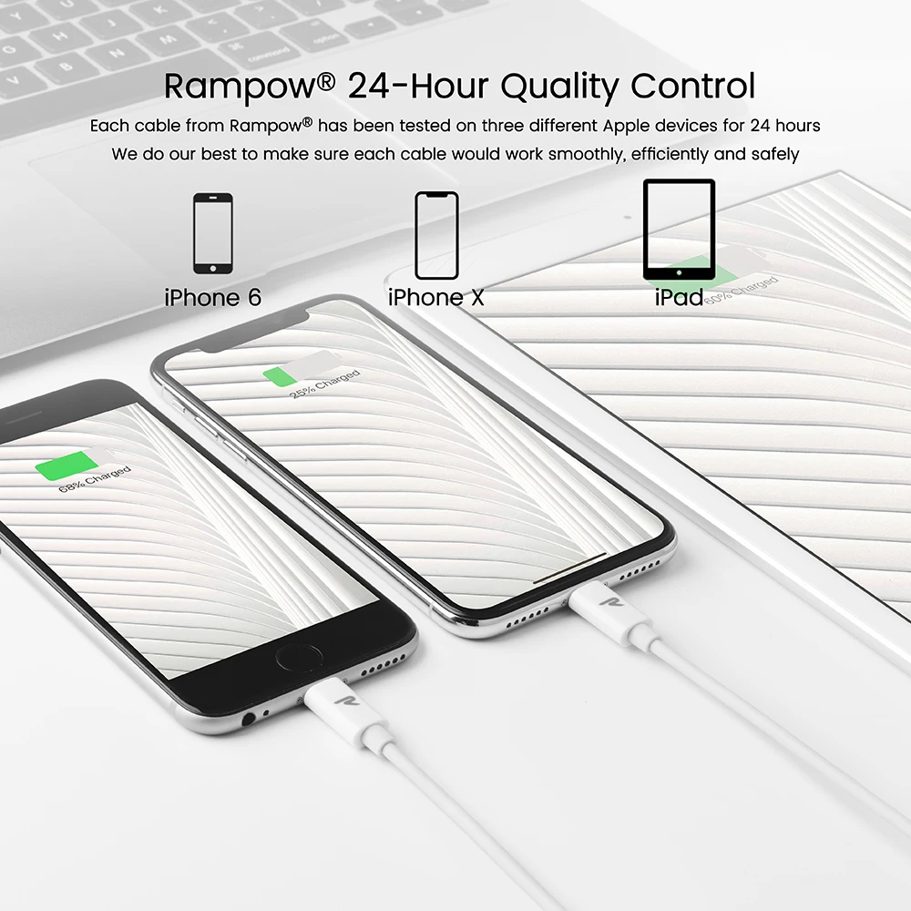 RAMPOW MFi 18 Вт usb type C к Lightning Кабель PD Быстрая зарядка USB для iPhone X зарядный кабель