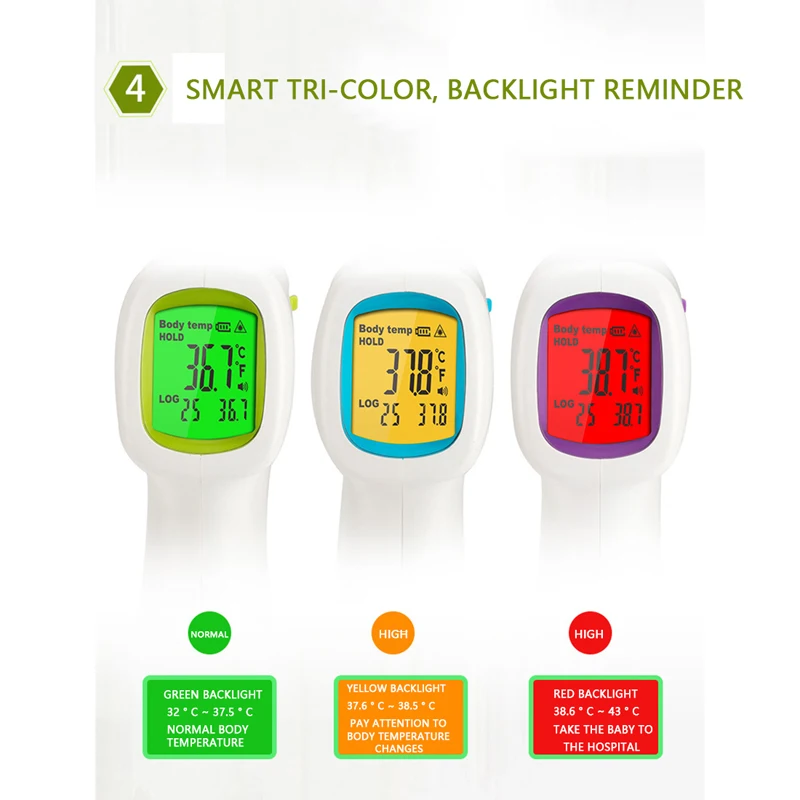 Loozykit детские цифровые термометры для взрослых инфракрасный термометр для тела лба бесконтактный прибор для измерения температуры