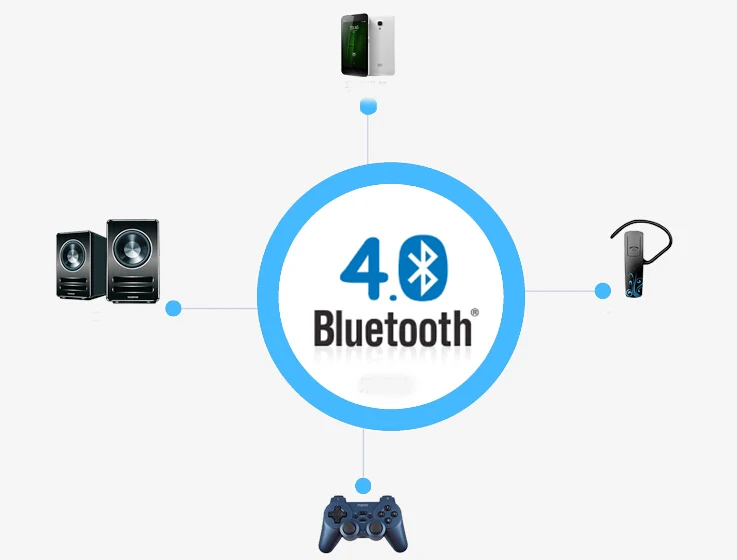 Native Full HD 1080P 5500Lumens Led Digital Smart 3D Projector,Perfect For Home Theater Projector