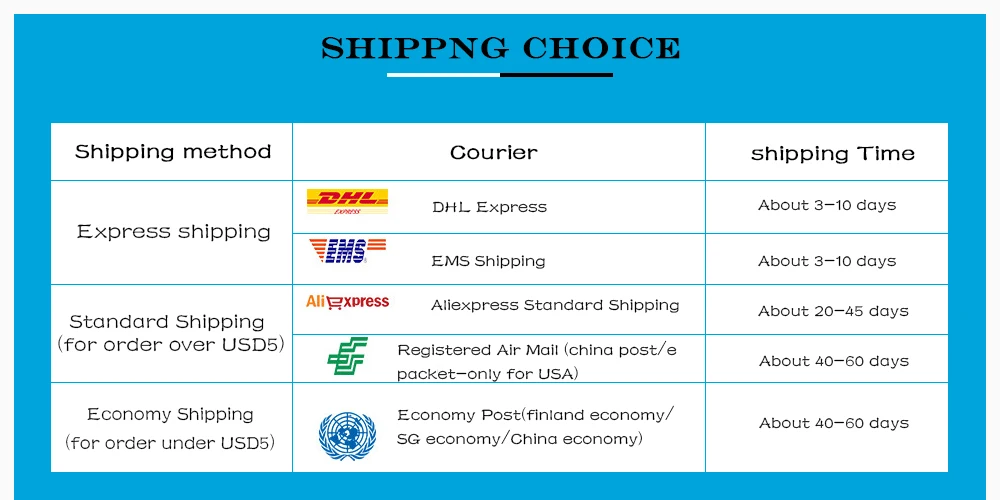 LED grow light freight 4