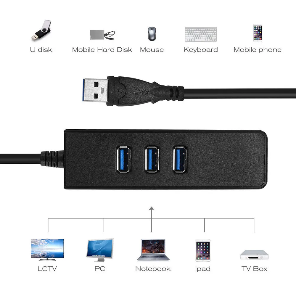 PC Твердый чехол для переноски, соответствует стандартам usb несколько USB 3,0 Gigabit Ethernet Lan RJ45 сетевой адаптер 3-Порты и разъёмы концентратора до 1000 Мбит/с для ПК