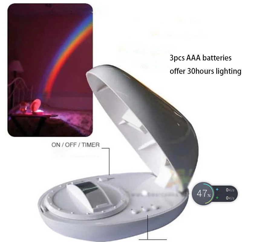 

Rainbow Colorful Beautiful Projector Egg 7 Colors Night Light with Mini Atmosphere Lamp for Living Room and Bedroom