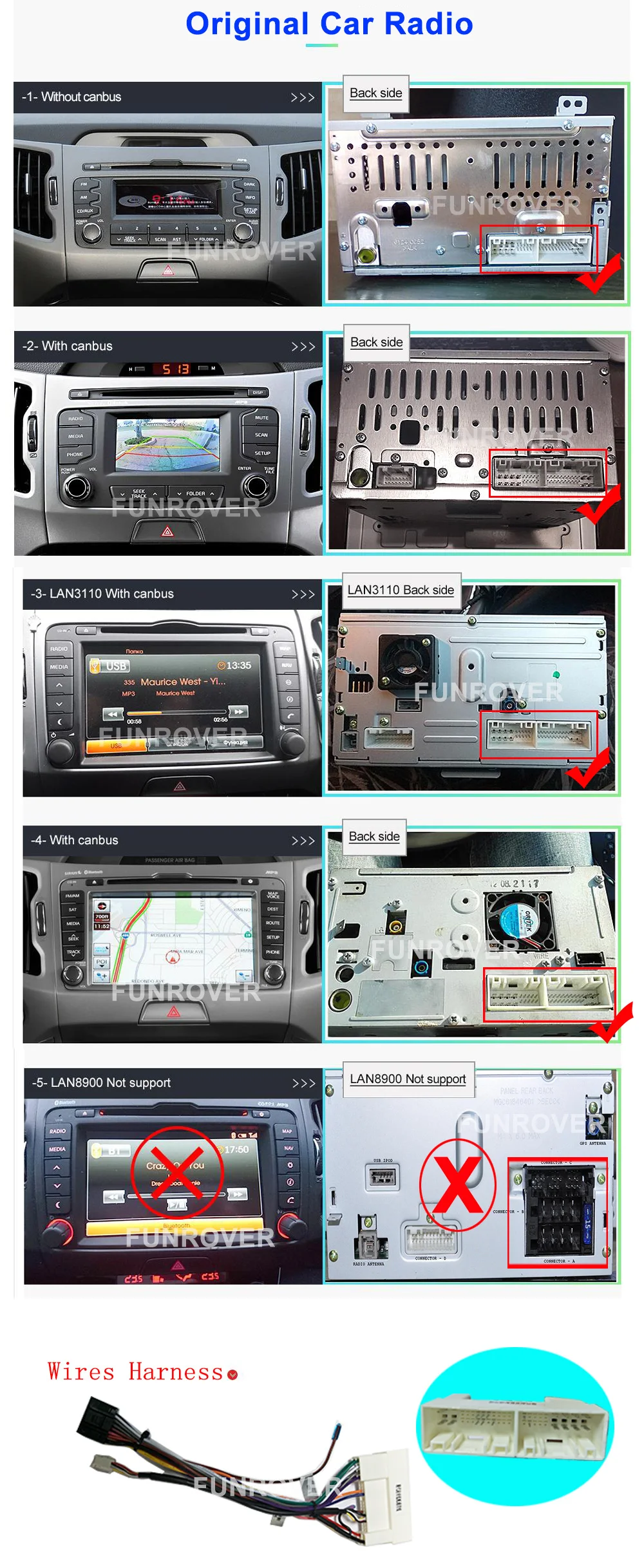 Clearance Funrover android 9.0 2 din car dvd multimedia player for Kia sportage 3 4 radio gps navigation accessories stereo DSP RDS 2.5D 1