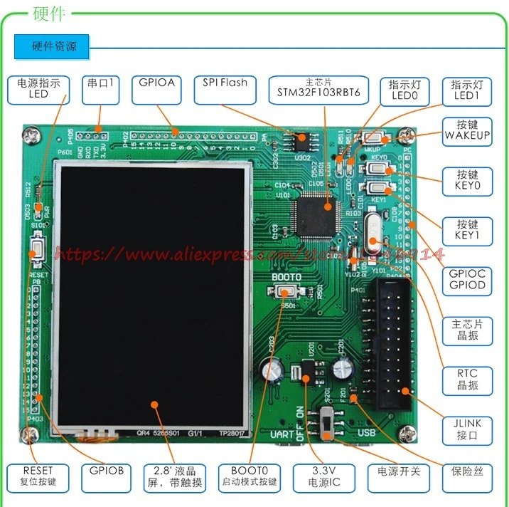 aeProduct.getSubject()