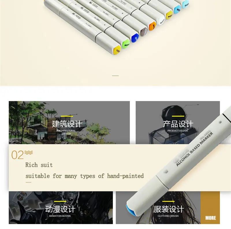 Cheap marker set