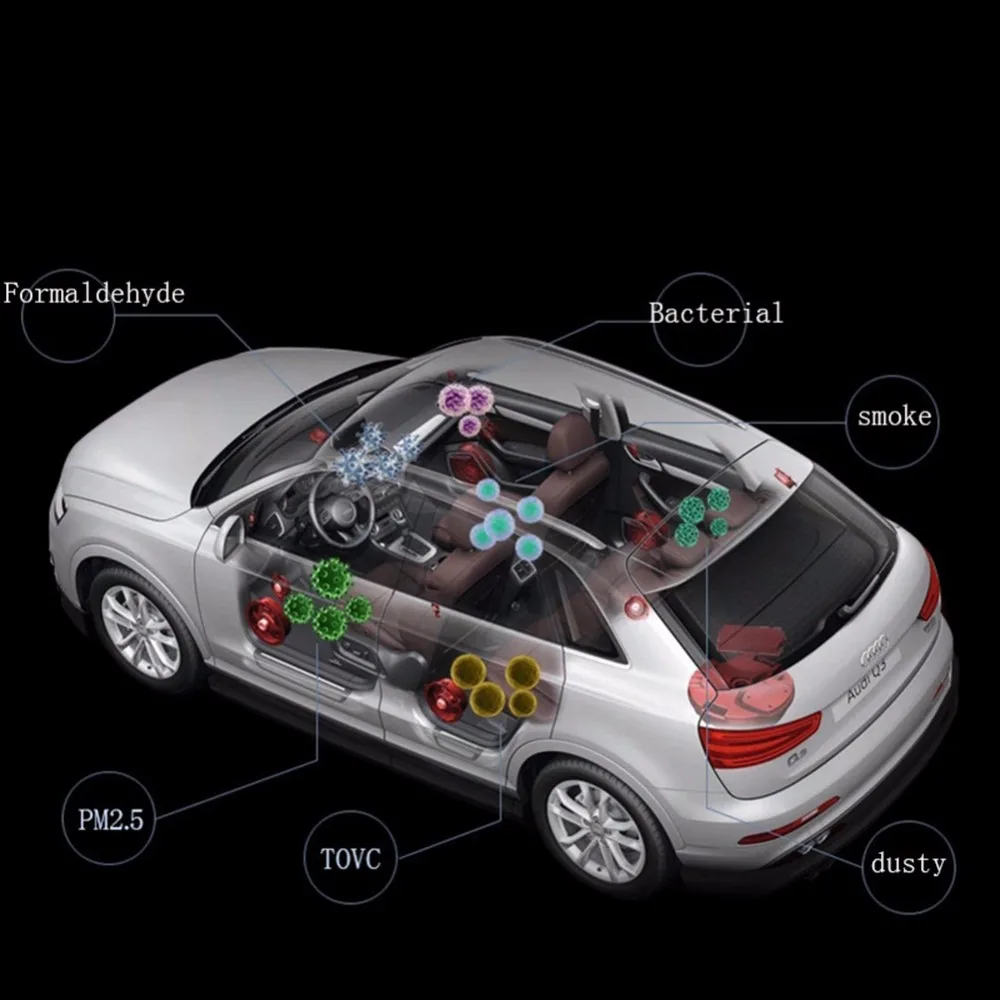 KAWOSEN 5,6 миллионов отрицательных ионов Мощный Автомобильный Воздухоочистители, 5V 2.1A USB Зарядное устройство, кислород ионизатор бара, автоматический воздушный freshencer CAP_09