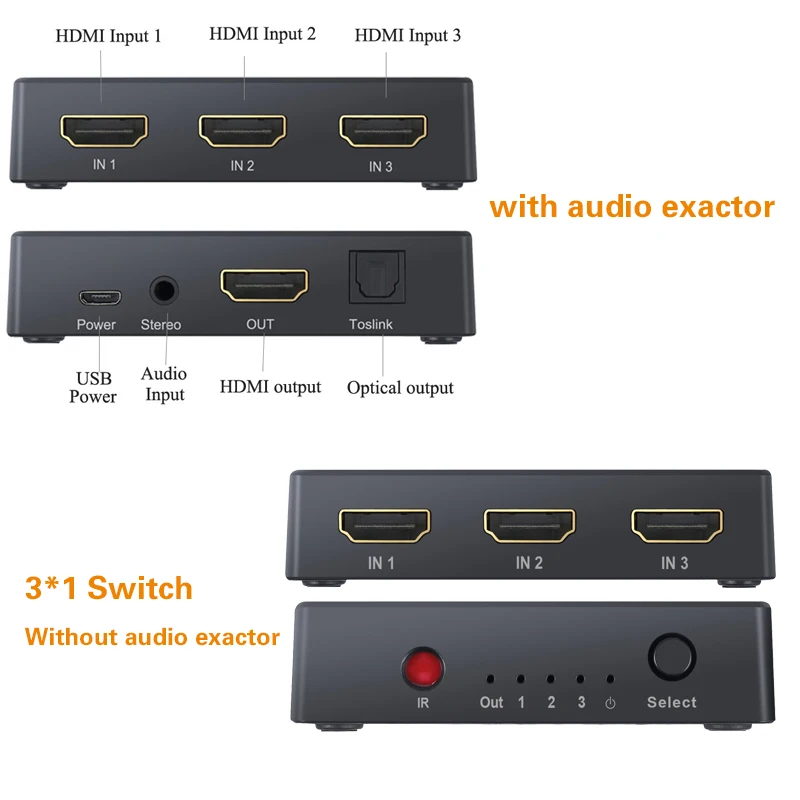 4K 3D 1080P PIP 3 порта HDMI коммутатор с аудио экстрактором конвертер оптический Toslink SPDIF выход(пульт дистанционного управления без батареи