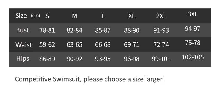 Size