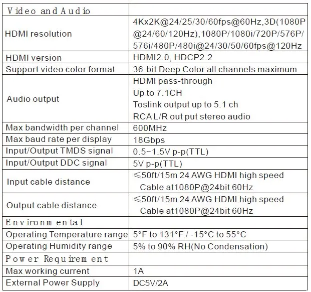 402H SPEC_proc