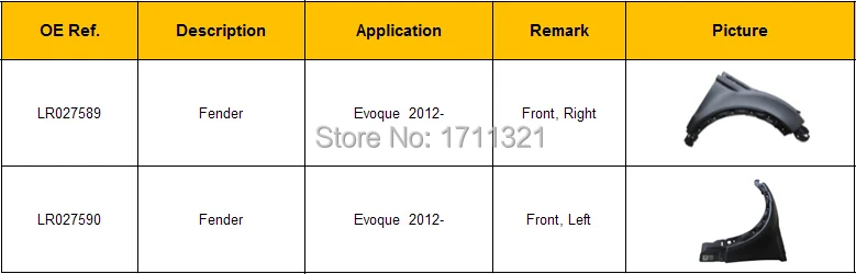 iterm list of fender2.jpg