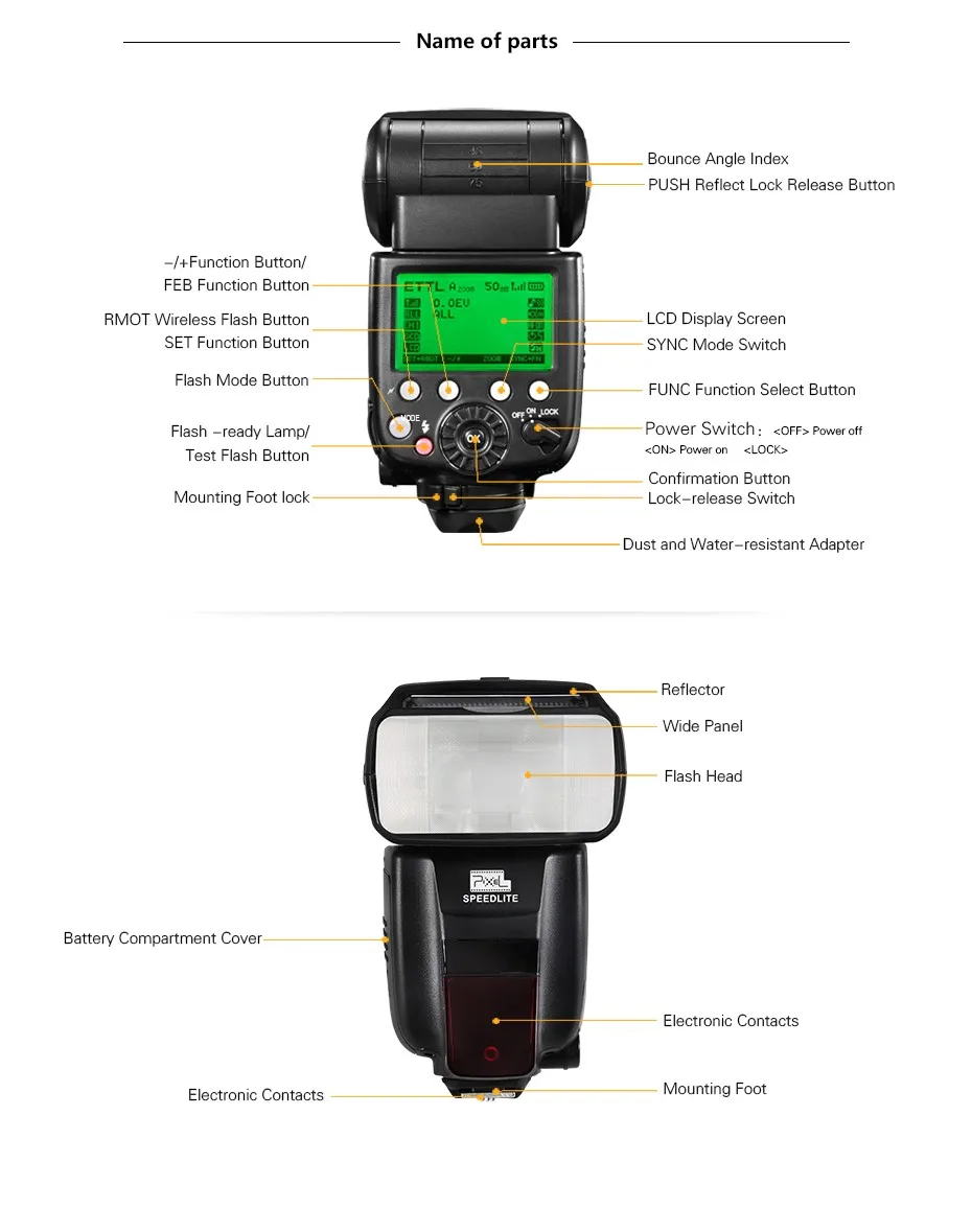 Pixel X800C PRO speed lite E-TTL FSK 2,4 ГГц Беспроводная HSS Высокоскоростная синхронизация вспышка для Canon DSLR камер Vs YN600EX-RT II