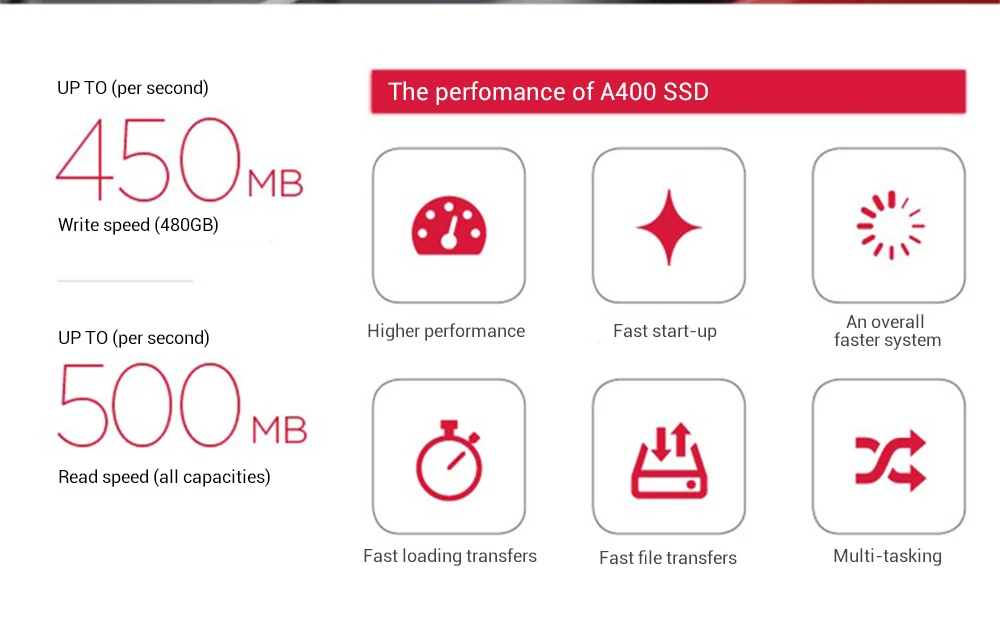 Party dress, children party dresses, women party dresses, prom dresses