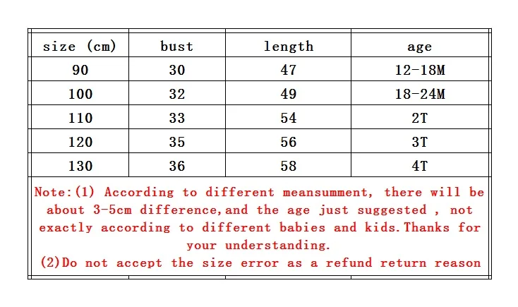 2018 Girls Flower Dress Kids Clothing 2017 Summer -  (2) - 