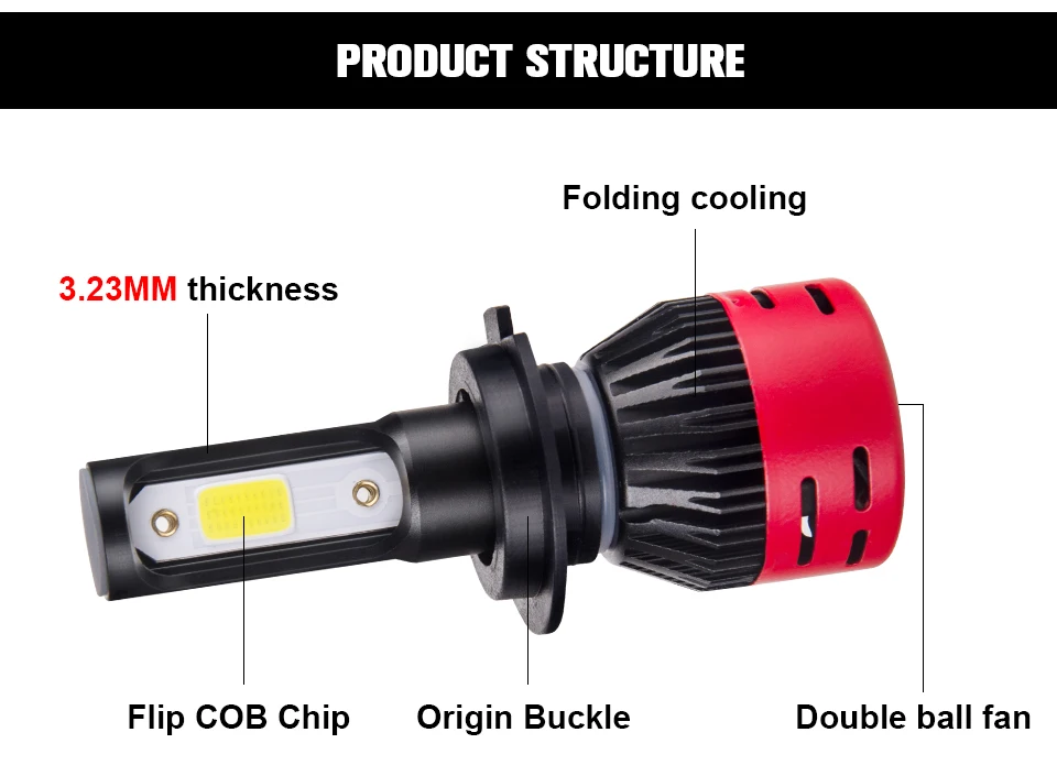 Mini H7 Led Bulb H4 Led Car Headlight 12V 72W 8000LM H1 H3 H8 H9 H11 LED Car Lights 6500K 9005 9006 9012 COB Chips Led Lamp Auto (2)