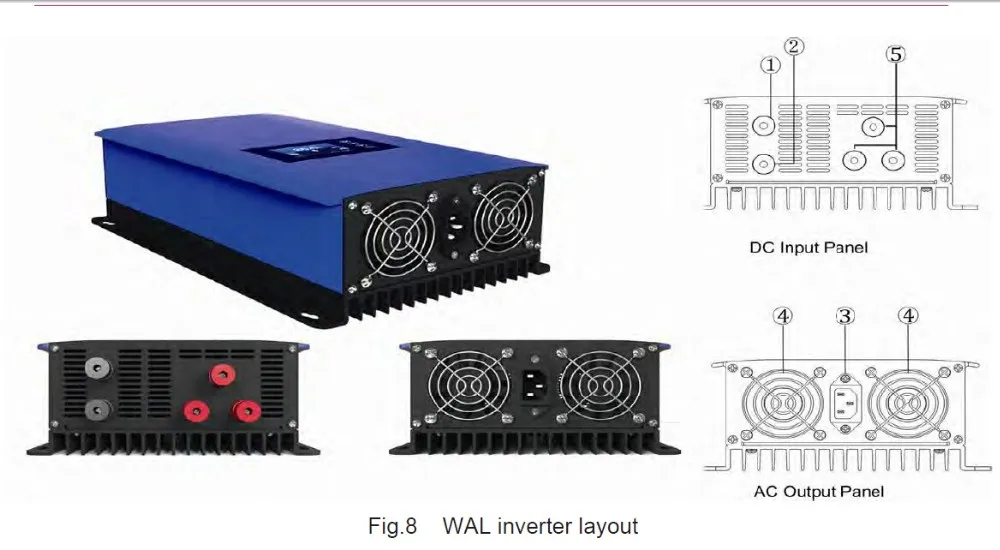 Слежением за максимальной точкой мощности, 2000W 2KW ветер Мощность сетки галстук инвертора с сброс нагрузки контроллер/резистор для 3 фазы 48В 60В 72В ветровой турбины генератора