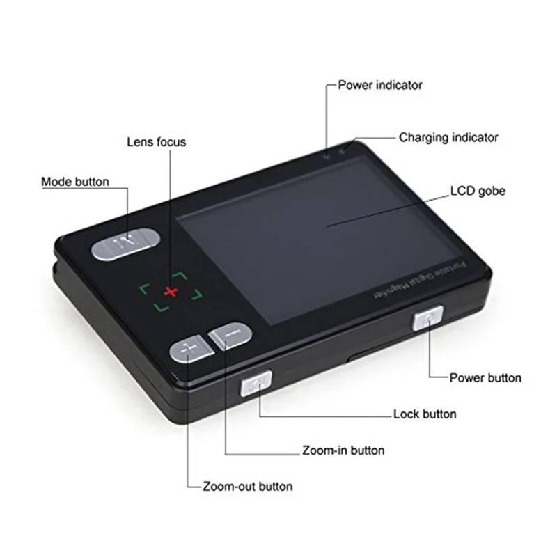 

2-24X Portable Digital Magnifier Low Vision Electronic Visual Aids Video Av Out Ys350(Eu Plug)
