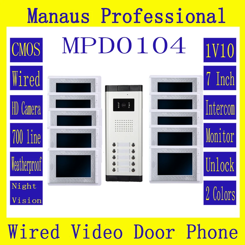 Wholesale Security & Protection