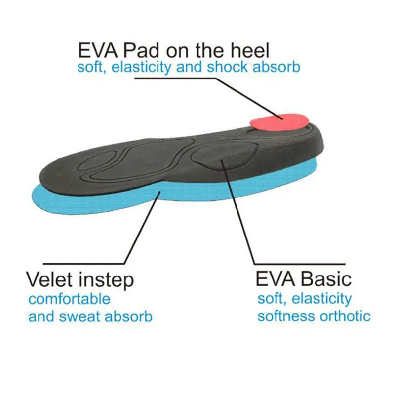 Ортопедические стельки для обуви, вставки на плоской подошве, поддержка свода стопы, вальгусная корректирующая обувь, подушка, аксессуары, Chaussure Eva
