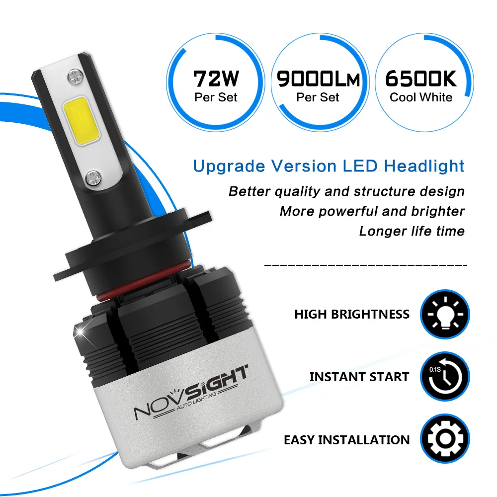 NOVSIGHT Автомобильные фары H7 H4 светодиодный H8/H11 HB3/9005 HB4/9006 H1 H3 72 W 9000lm авто лампы фары 6500 к свет