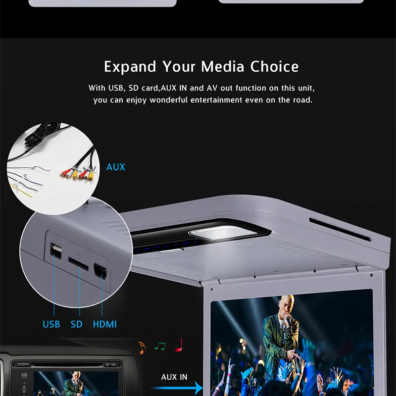 13.3-inch-1080P-TFT-LCD-Car-Ceiling-Roof-Mount-Monitor-Car-DVD-Video-Player-Monitor-Built-in-Speaker-FM-HDMI-SD-2-IR-Headphones_08