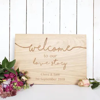 

Personalized Wooden Welcome Wedding Sign, Wedding Outdoor Decoration Custom Name and Date Wedding Party Table Sign Decorations