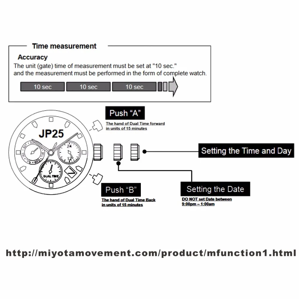 MIYOTA JP25 кварцевый часовой механизм с днем на 3 позиции