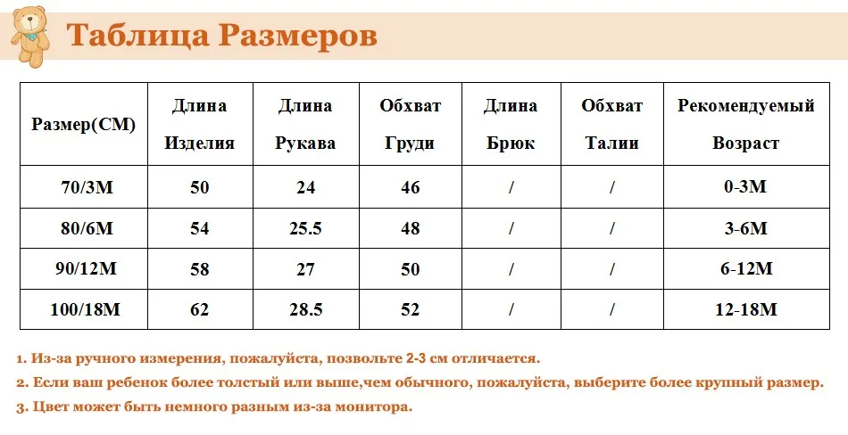 RU SIZE