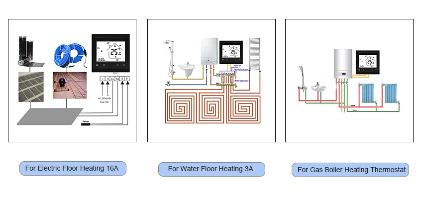 Термостат, WiFi, контролируемый термостат, газовый котел/вода/электрический теплый пол, умный термостат, wifi, белый и черный цвет