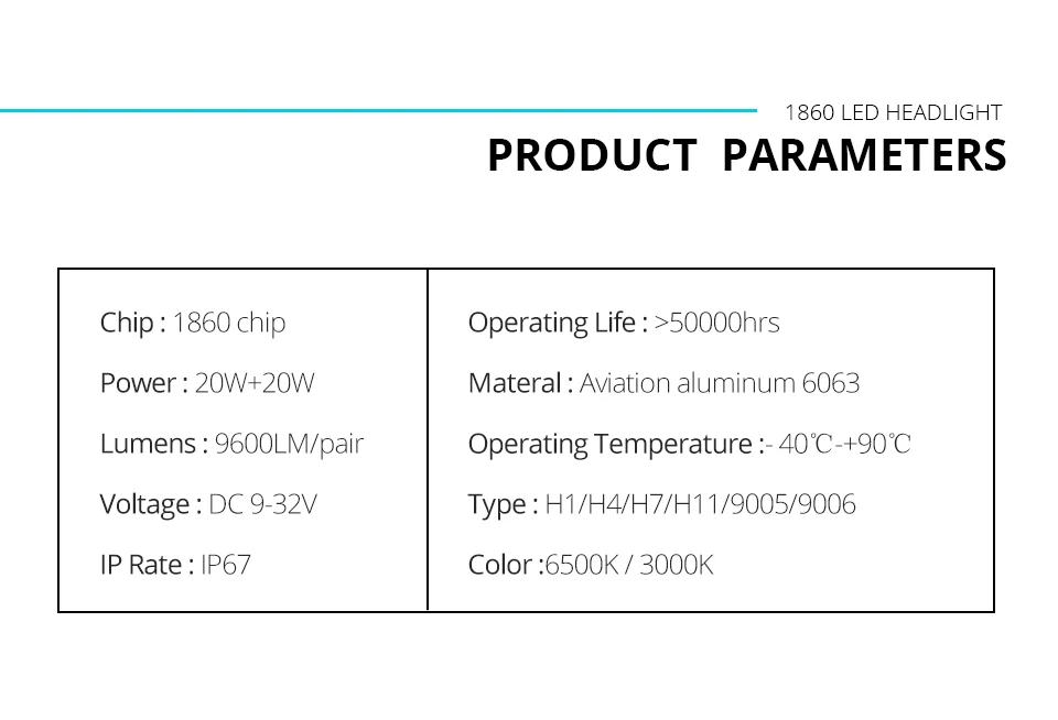 Aceersun H4 LED H7 3000K Car Headlight H4 Hi Lo Beam H1 H11 9005 9006 HB3 HB4 6500k 1860 Chip 40W DC12V 24V Focos led automovil (19)