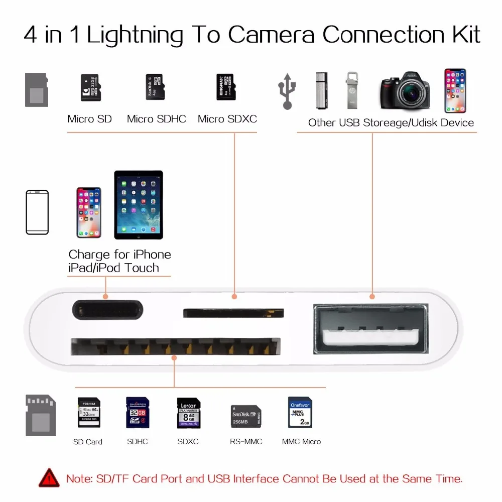Кард-ридер Lightning 4 в 1 SD/tf-камера соединительные комплекты для Lightning-USB камера считыватель OTG кабель адаптер