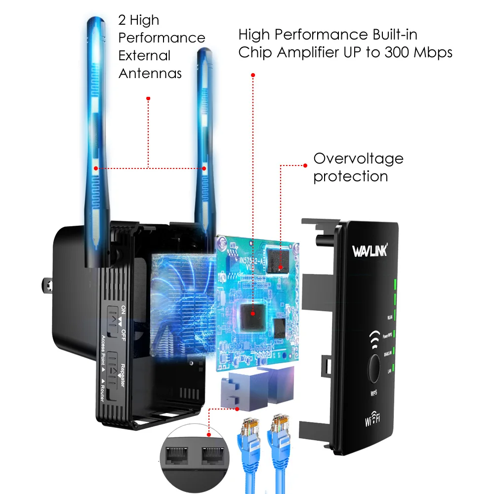 Wavlink N300 высокомощный Беспроводной Wi-Fi ретранслятор/расширитель диапазона/маршрутизатор повышающий покрытие Wi-Fi Простая установка настенная кнопка WPS