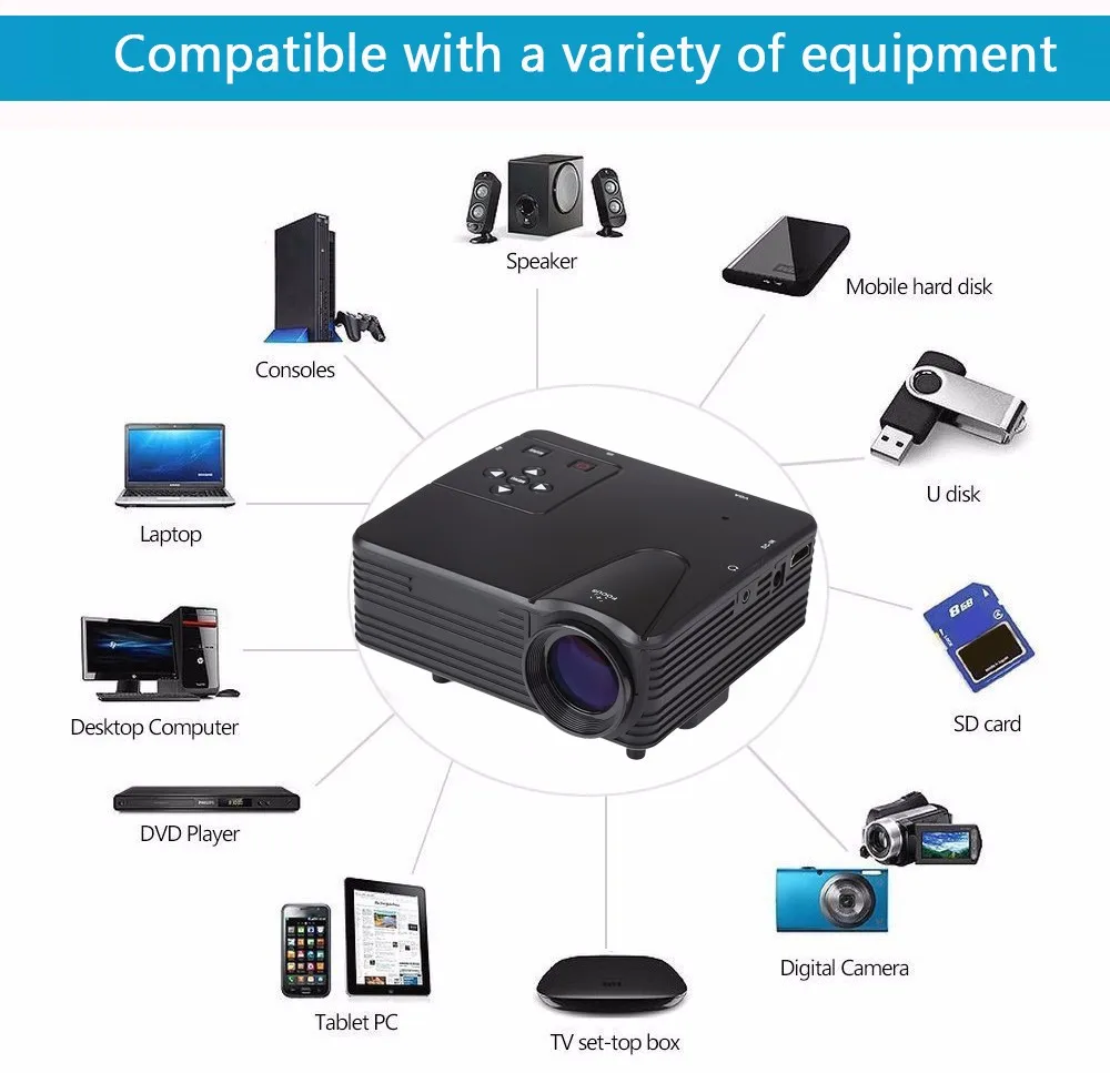 Compatible with a variety of devices