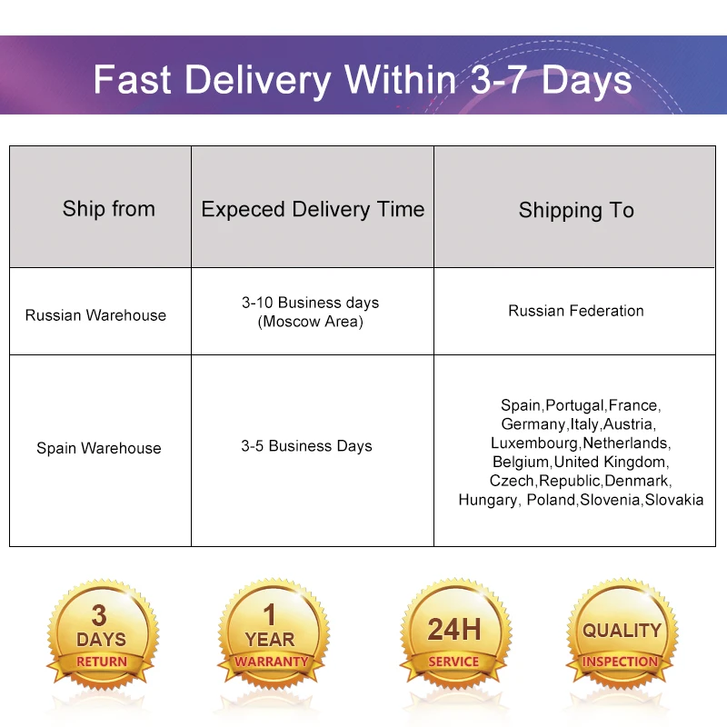 Junsun A7810 Ambarella A7LA70 Car DVR Camera GPS with Speedcam 1296P Full HD 1080p 60Fps Video Recorder Registrar Dash Cam