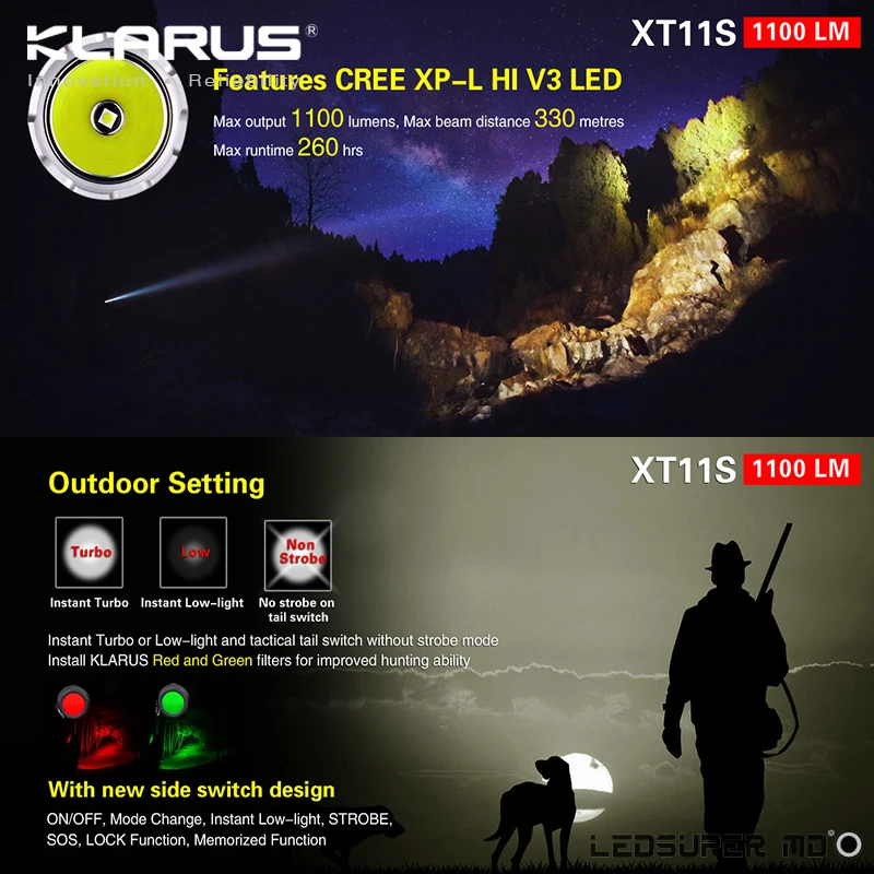 Оригинал KLARUS XT11S CREE XP L HI V3 светодиодный 1100 Люмен USB Перезаряжаемые Тактический