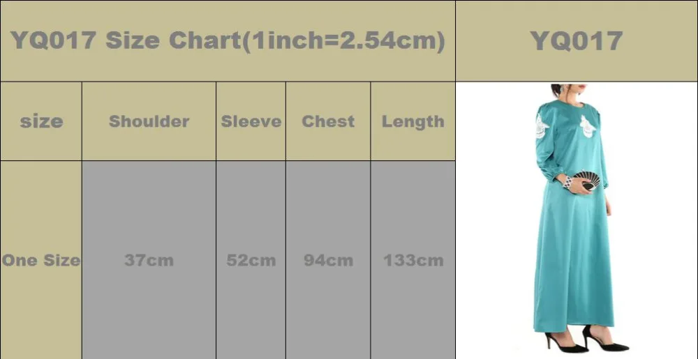 size