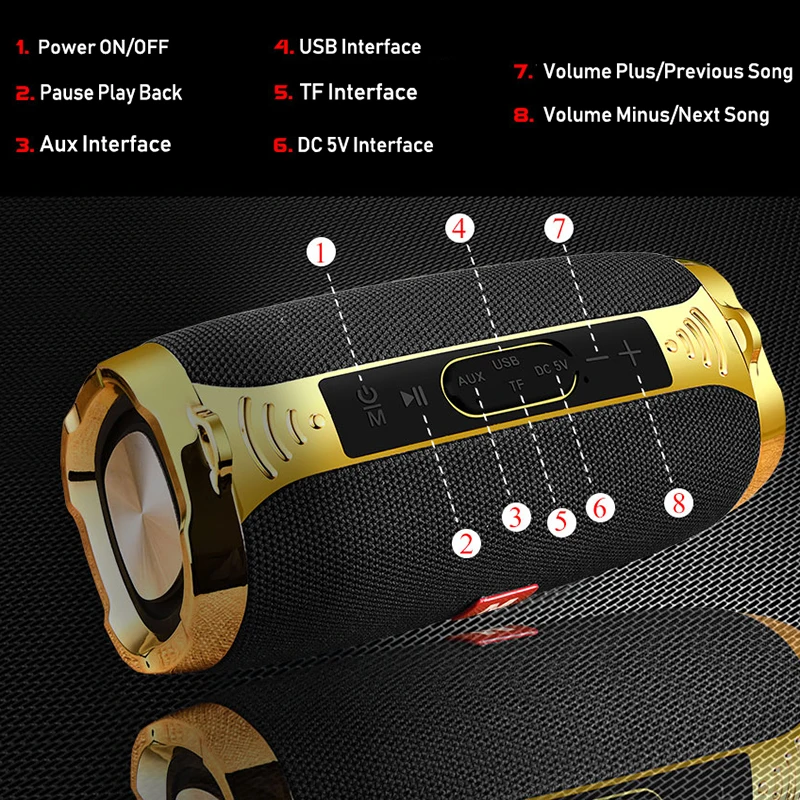 Беспроводная портативная звуковая колонка Bluetooth 20 Вт стерео сабвуфер fm радио