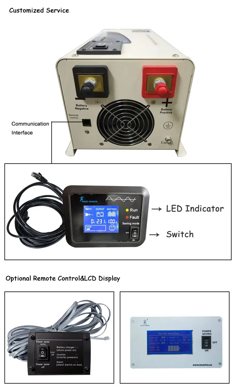 Лучшее качество DC 12v24v AC 110 В/220 В 1000 Вт чистая синусоида автомобиля инвертор