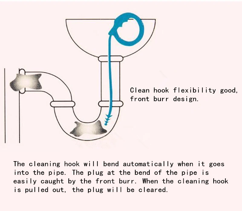 Ванная комната канализационная очистительное устройство фильтр Слива чистящие средства кухонная сливная система туалета прозрачные блокады канализационные предотвращают раковину чистые крючки
